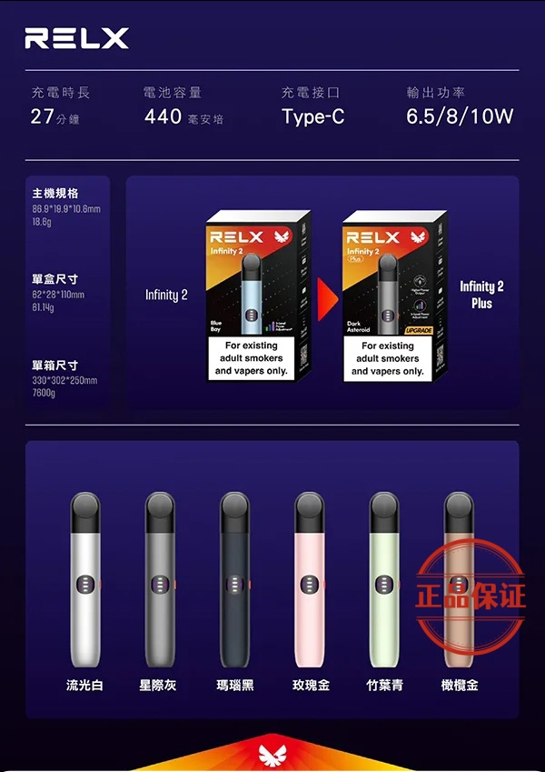 RELX 悅刻 6 代主機