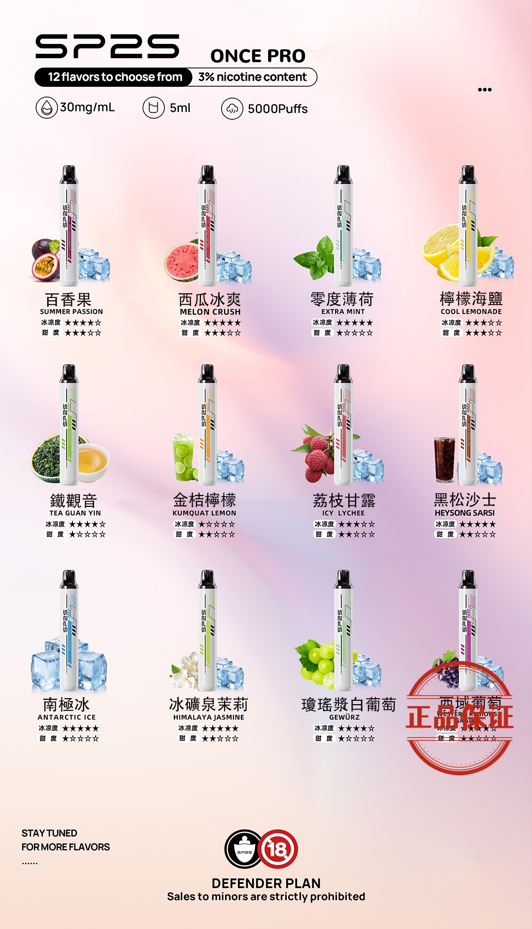 SP2S Once Pro 思博睿 5000口拋棄式電子煙：圖片 8