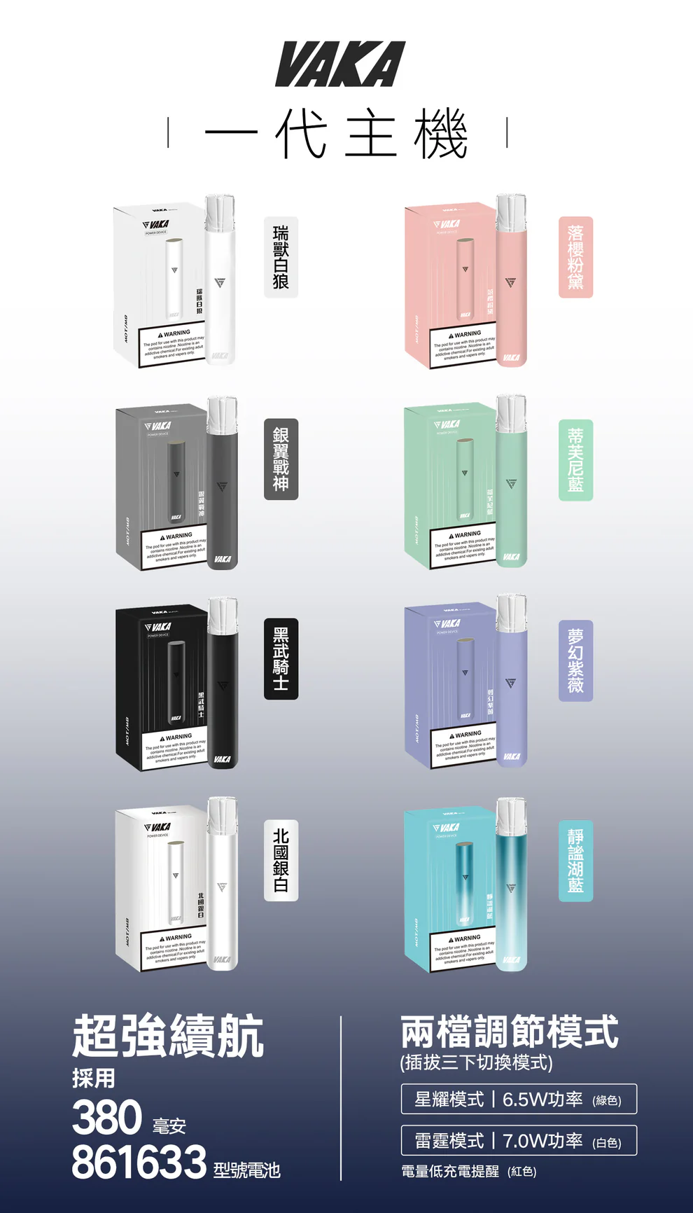 VAKA 一代主機：圖片 4