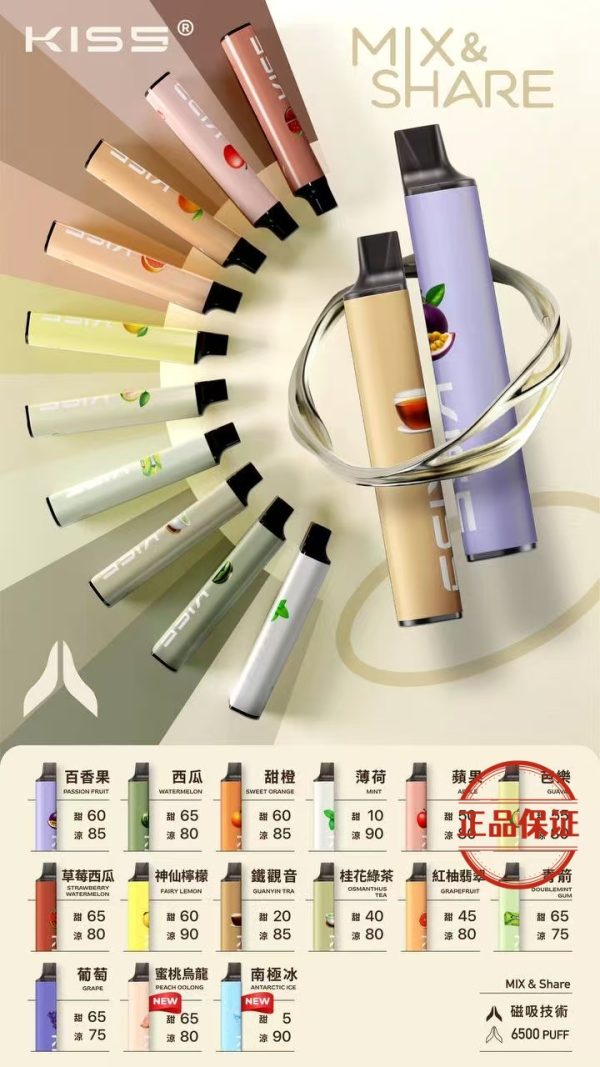 KIS5 鎧斯 6500 口 拋棄式電子煙